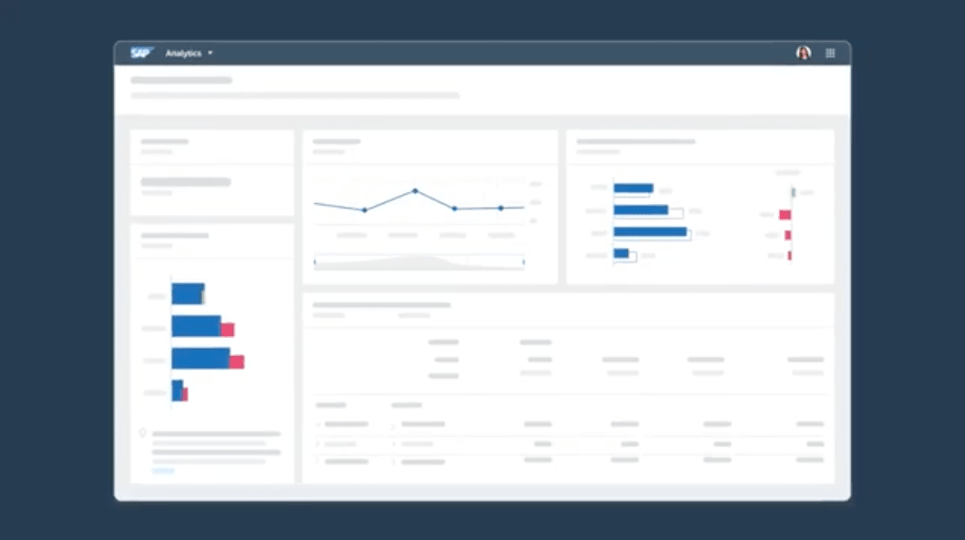 Introduzione a SAP Analytics Cloud